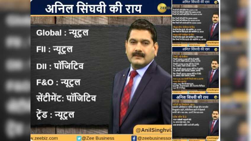 Anil Singhvi’s Strategy July 17: Market Trend is Neutral; Sell Tata Elxsi Futures with Stop Loss 825