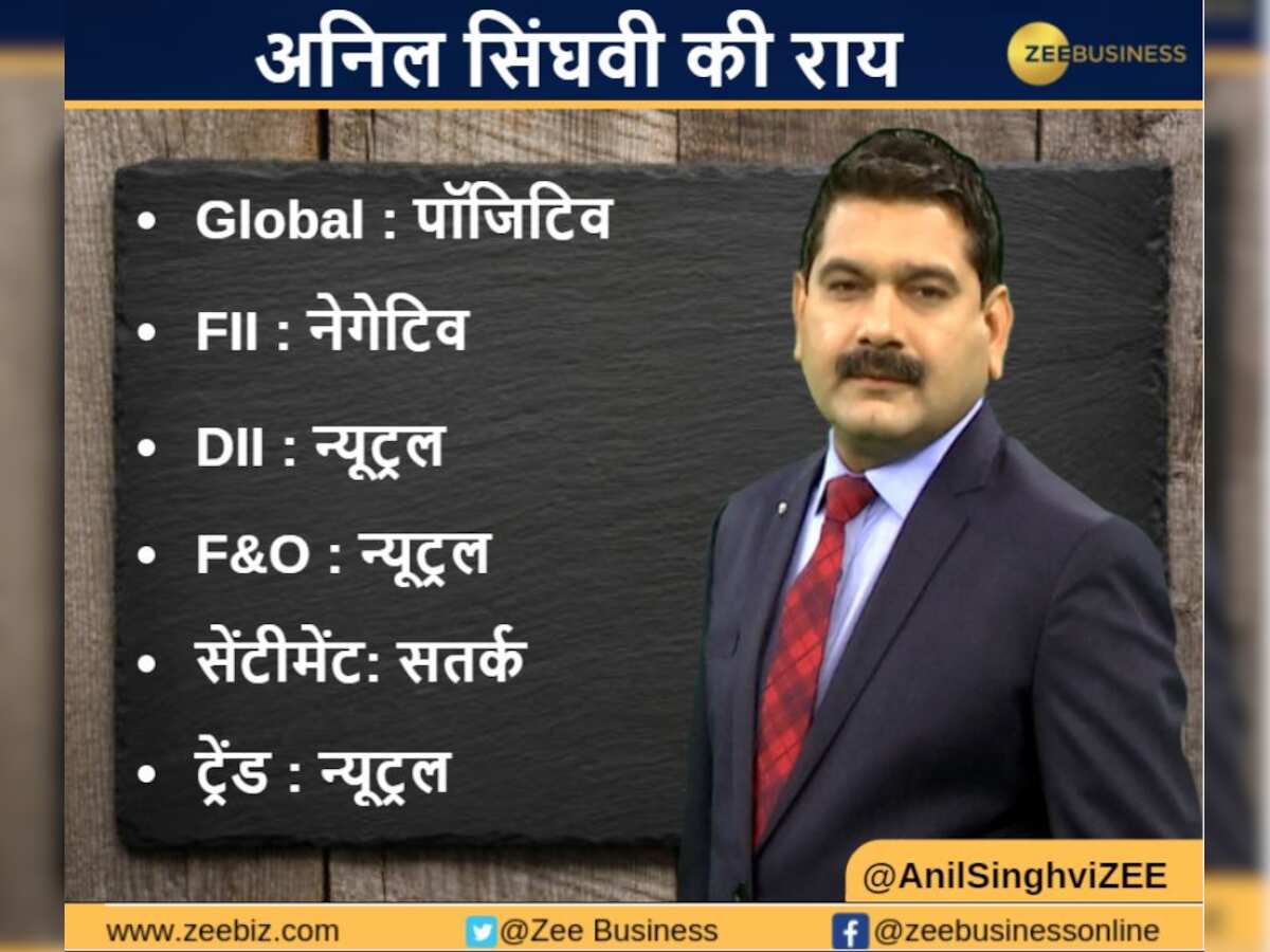 Anil Singhvi’s Strategy July 19: Cement Sector is
