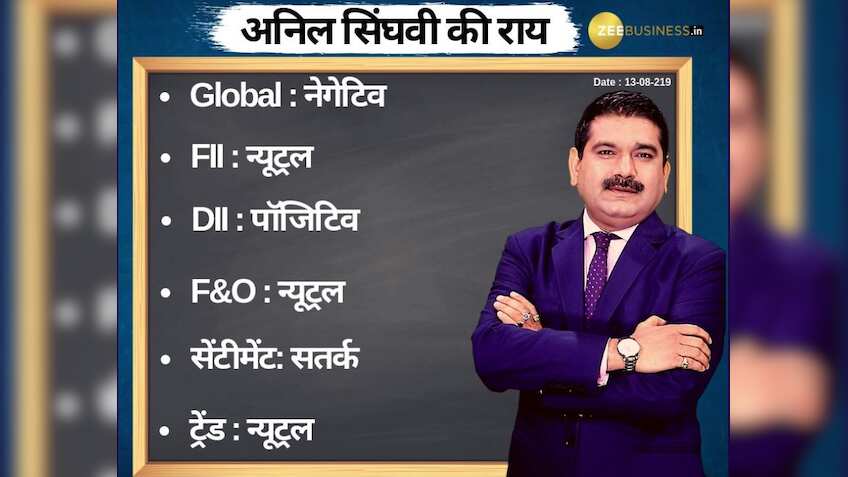 Anil Singhvi’s Strategy August 13: Sentiment is Cautious; Sell Bharti Airtel Futures with Stop Loss 375