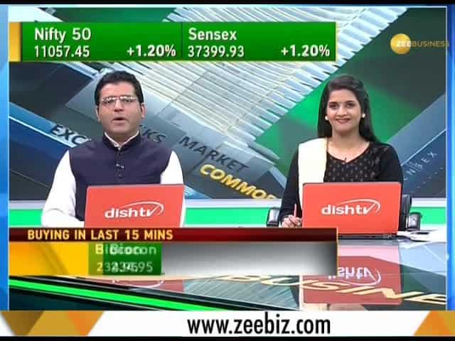 Final Trade: Know how market performed on 14th August, 2019