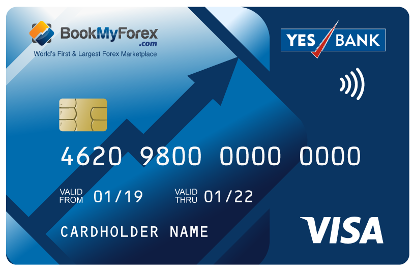 Can I Use Forex Card.For Amazon.Purchase