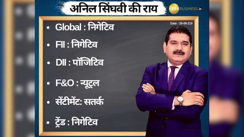 Anil Singhvi’s Strategy August 26: Auto, Banks & NBFC are Positive; Metal sector is Negative today