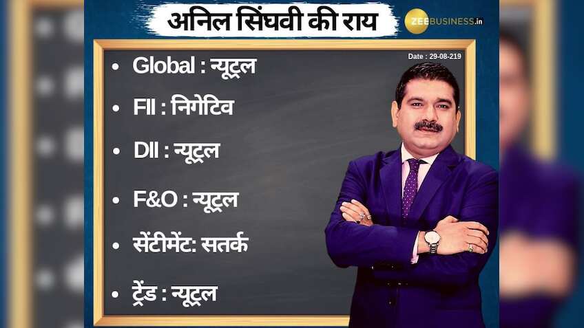 Anil Singhvi’s Strategy August 29: Sugar Sector is Positive; Buy Sun Pharma Futures with Stop Loss 410