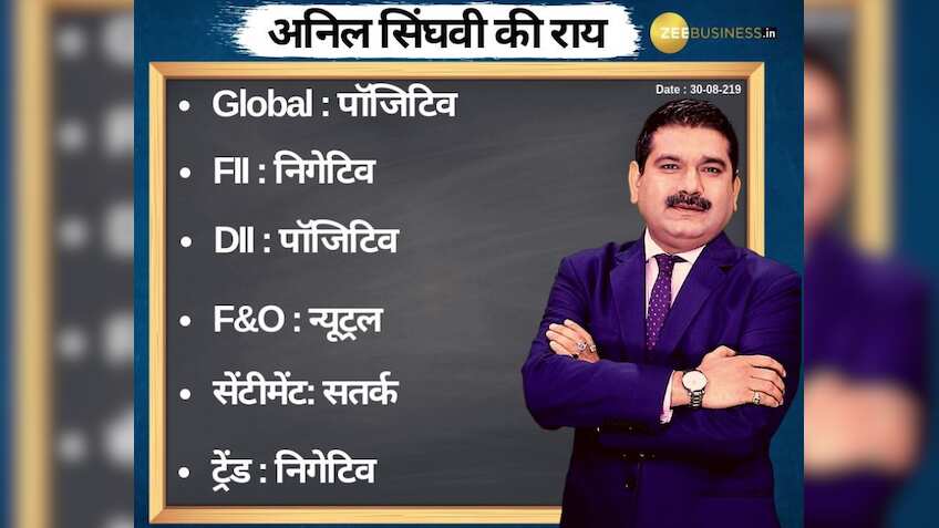 Anil Singhvi’s Strategy August 30: Market Trend is Negative; Buy Tata Steel Cash with Stop loss 330