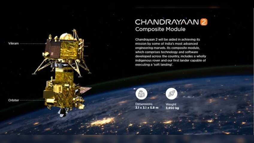 Chandrayaan 2 moon mission: Vikram, Orbiter extend good wishes to each other