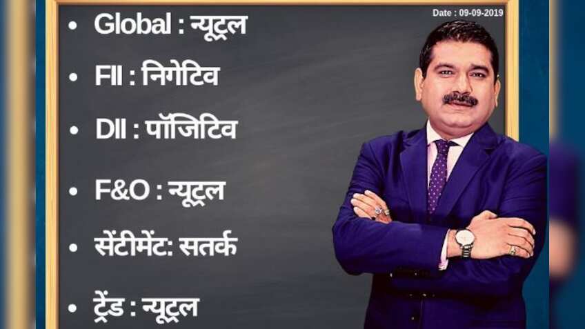 Anil Singhvi’s Strategy September 9: Auto, Banks, Small Fin Banks are Negative, Sell Maruti Futures with Stop Loss 6250