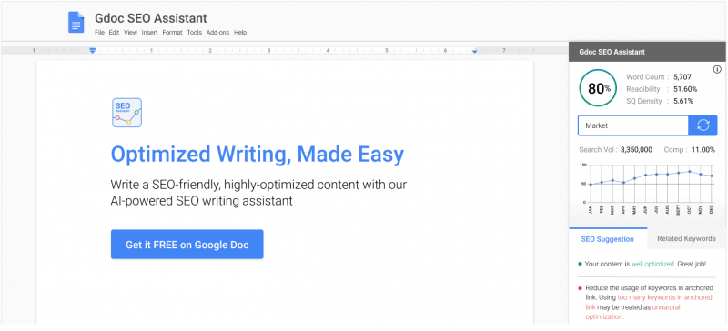 Google Docs will now display word count as you type; Here's how