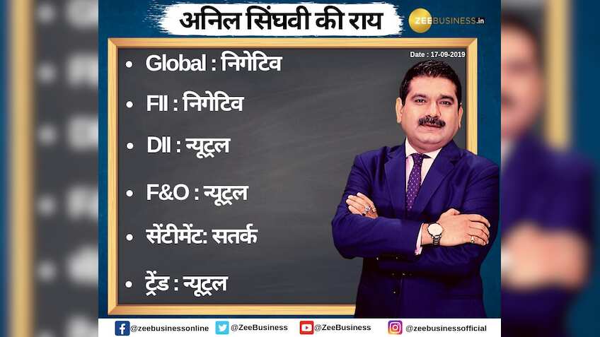 Anil Singhvi’s Strategy September 17: Market trend is neutral; Buy cement stocks on dips