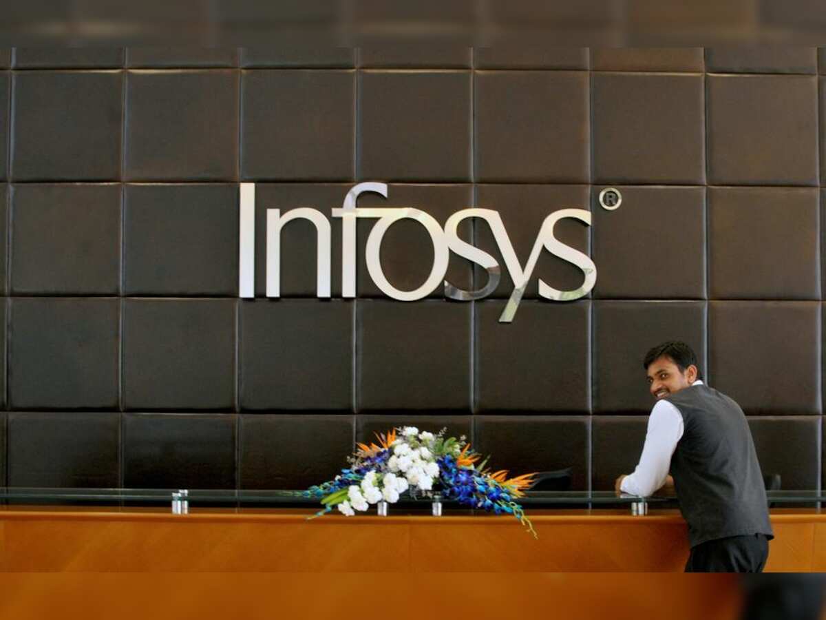Forbes&#039; World&#039;s Best Regarded Companies: These Indian companies