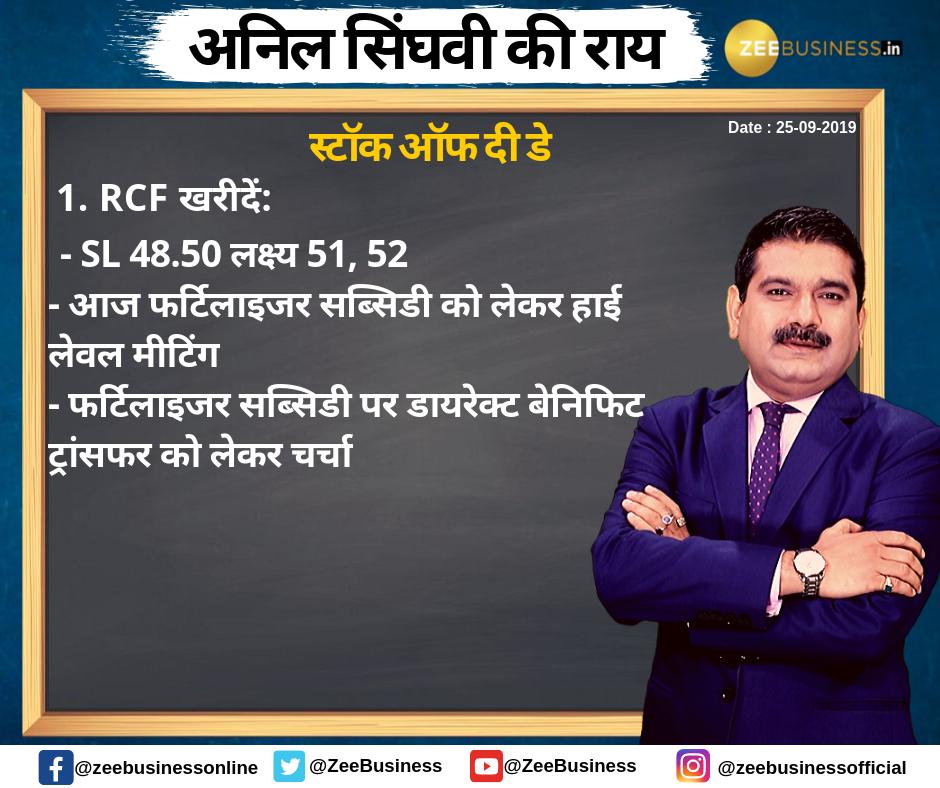 Anil Singhvi’s Strategy September 25: Market Trend is Positive; Buy RCF with Stop Loss of 48.50