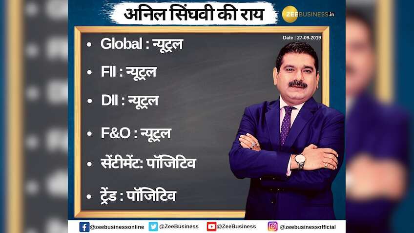 Anil Singhvi’s Strategy September 27: PSU Stocks are Positive; Sell Piramal Enterprises Futures with Stop Loss 1870