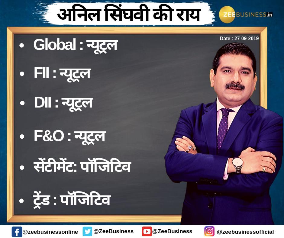 Anil Singhvi’s Strategy September 27: PSU Stocks are Positive; Sell Piramal Enterprises Futures with Stop Loss 1870