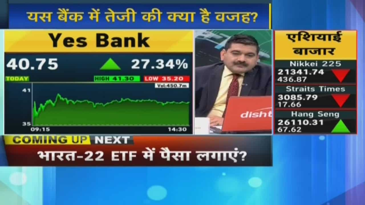 Explained Why Yes Bank Share Price Is Skyrocketing Zee Business 0384