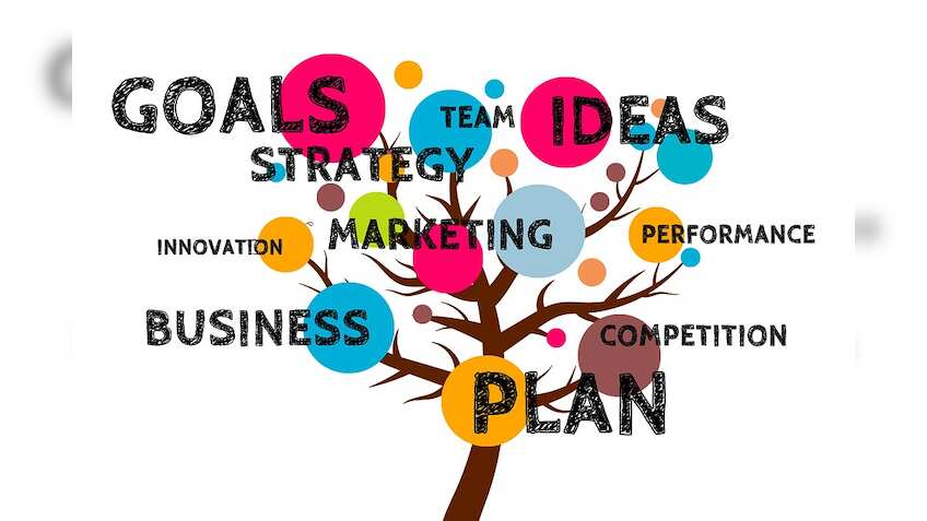 What skills need to be honed for a successful entrepreneur?