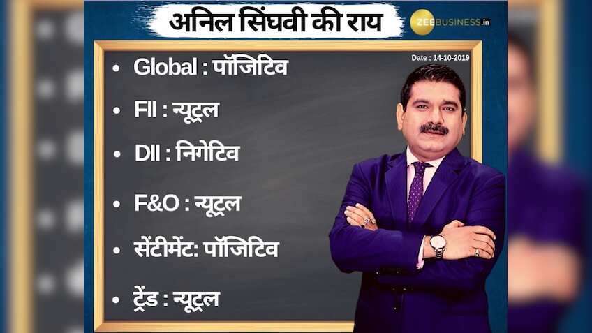 Anil Singhvi’s Strategy October 14: Expect strong listing for IRCTC IPO, book profit 550-600 range; Metal Sector is Positive; Buy Tata Steel Futures with Stop Loss of 335