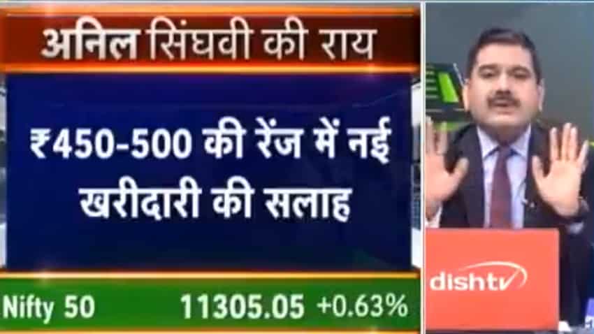 IRCTC IPO: EXPLOSIVE LISTING! Didn't get shares? Don't worry - Do this, and you can become rich and book BIG PROFIT from stock price