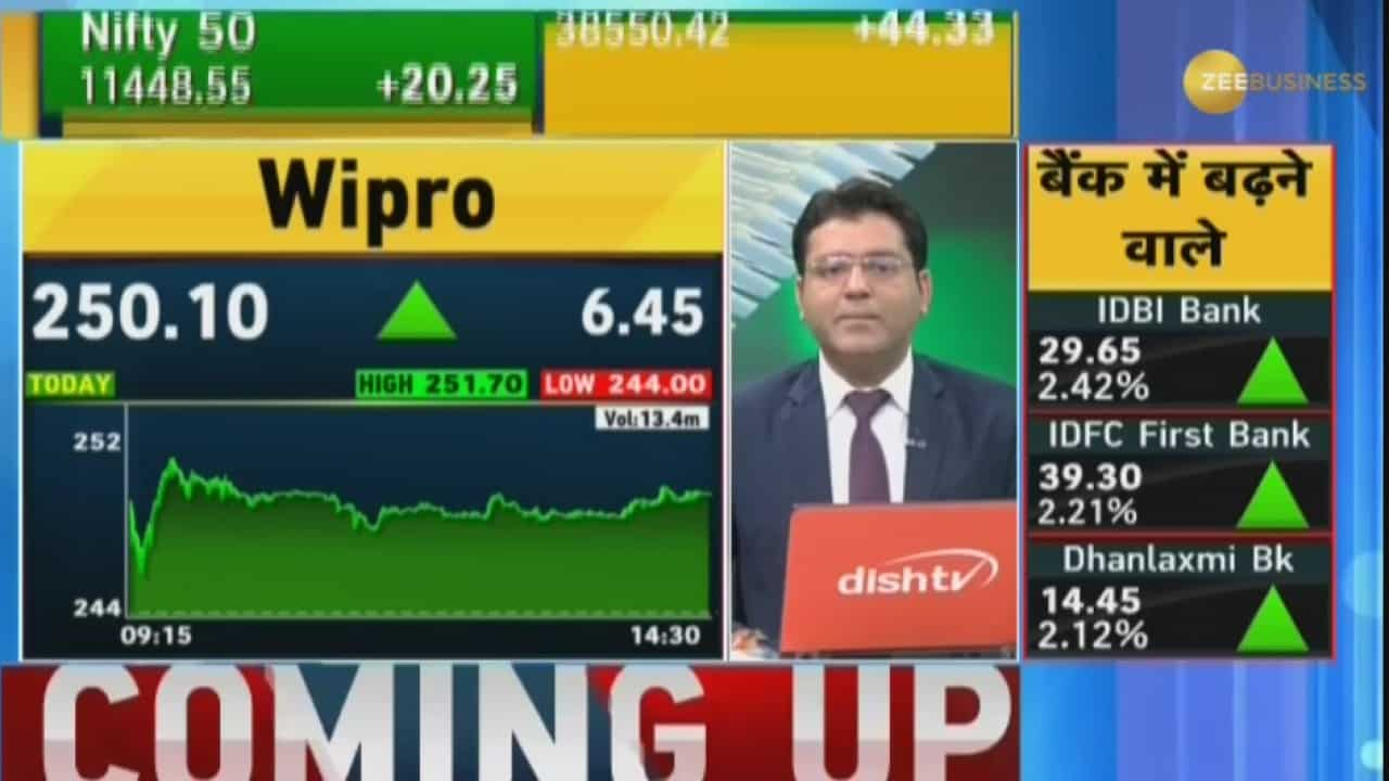 Revealed Why Wipro Share Price Is Skyrocketing Zee Business