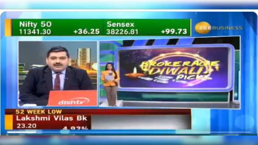 Rocket shares to buy: This Diwali buy Escorts shares for 27 pct gains in 12-months, says expert