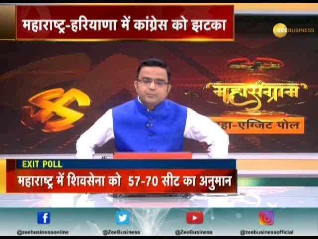 Maharashtra elections exit polls: Easy win predicted for BJP-Shiv Sena  in Maharashtra