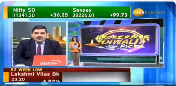 Diwali 2019: HDFC Life, Indian Hotels to Tata Elexi - here are top 5 shares to buy