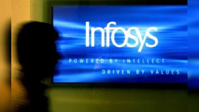 Check list of allegations against Infosys by whistleblowers