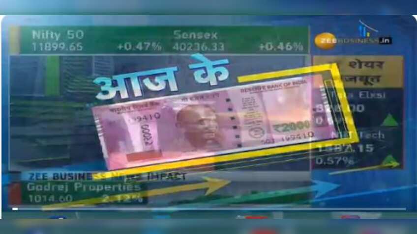 AajKe 2000: Here is why Anil Singhvi has given 'BUY' call for this stock today