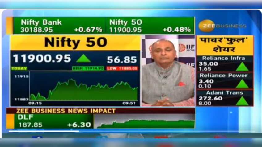 BazaarKiBaat: Nifty may reach record 14,000 mark, says Sanjiv Bhasin; find out why and when