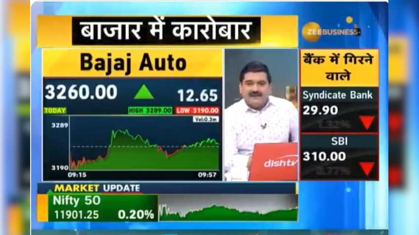 Bajaj Auto's retail sales soar 15 pct in October; Festival to festival growth rose whopping 28%