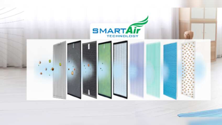 Havells air purifier with 9-stage filtration process in India