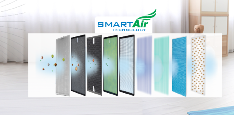 Havells air purifier with 9-stage filtration process in India