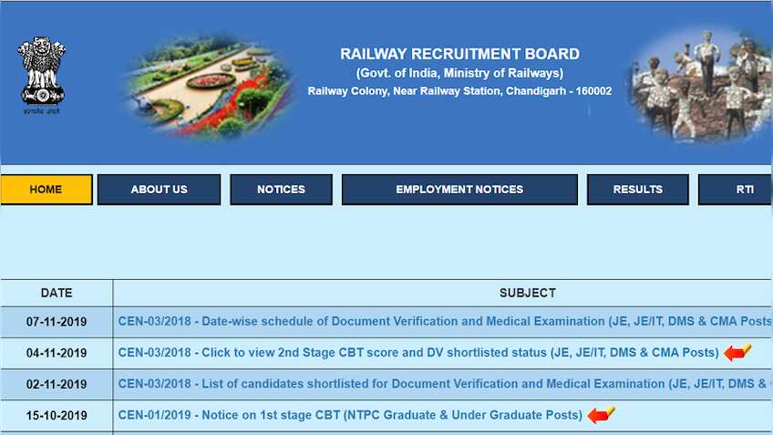 RRB NTPC Admit Card 2019, Exam date to be announced soon: Latest news so far