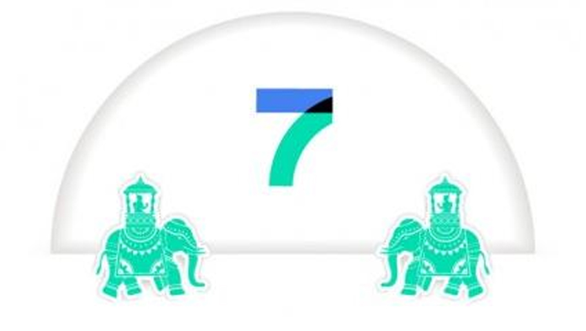 Oppo to release ColorOS 7 in India on November 26; Realme smartphones to get it too