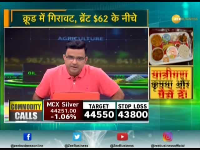 Commodities Live: Know about action in commodities market, 15th November 2019