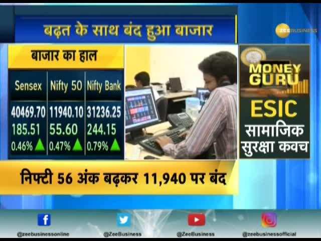 Sensex Rises 185 Points, Nifty Near 11,950