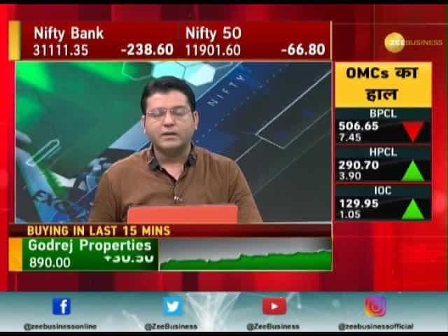 Final Trade: Know how market performed on 22nd November 2019