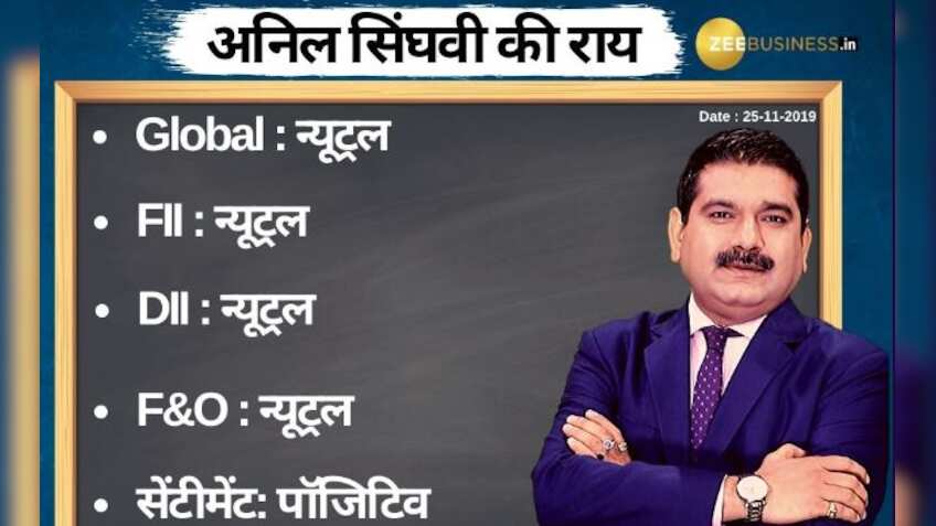 Anil Singhvi’s Strategy November 25: Market Sentiment & Trend is Positive; Buy DLF Futures with Stop Loss 212