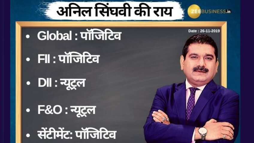 Anil Singhvi’s Strategy November 26: Market Trend & Sentiment are Positive; Buy BEL Futures with Stop Loss 105.50