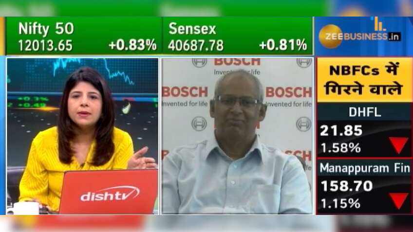 Bosch Group India's CapEx is Rs450-600 crore: Soumitra Bhattacharya, MD