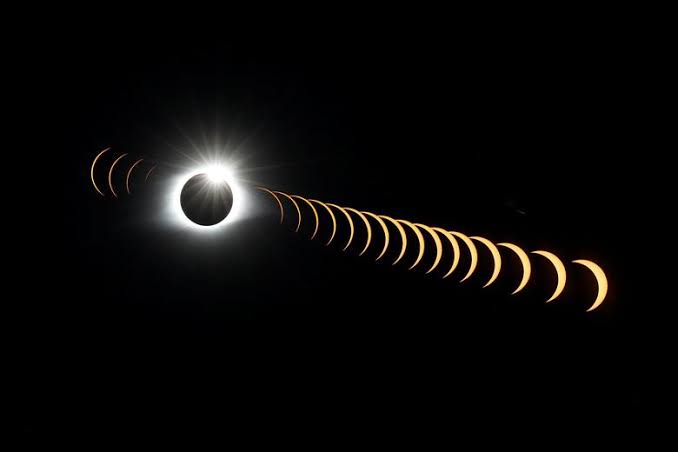 Solar eclipse in India November 2019: Where to watch in India - Date, time, region, full schedule