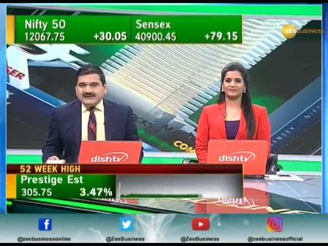 Final Trade: Know how market performed on 27th November 2019
