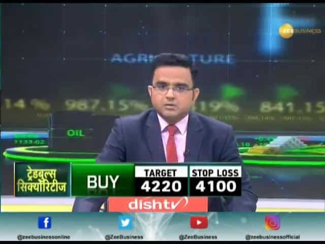 Commodities Live: Know about action in commodities market, 27th November 2019