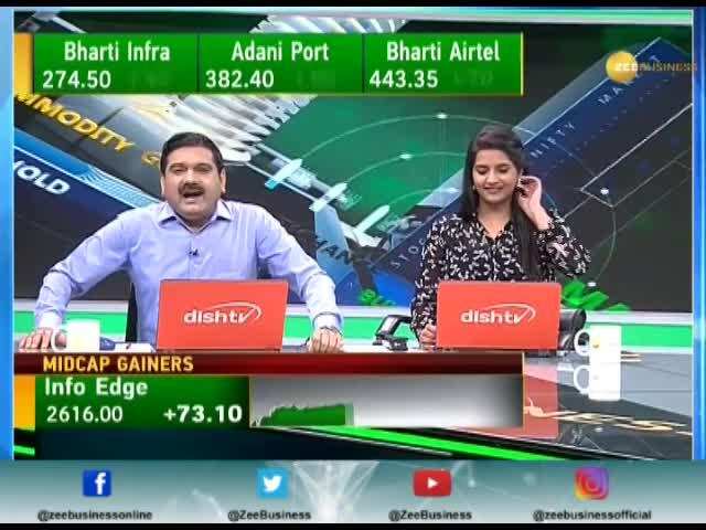 Final Trade: Know how market performed on 29th November 2019