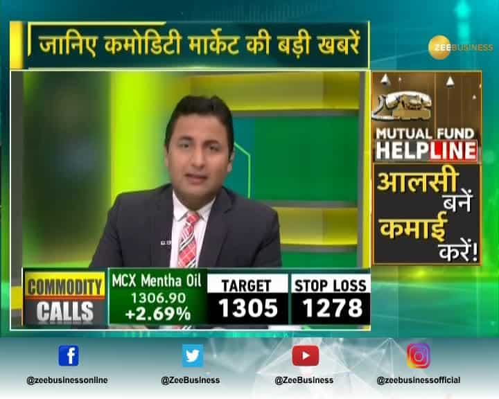 Commodities Live: Know about action in commodities market, 2nd December 2019
