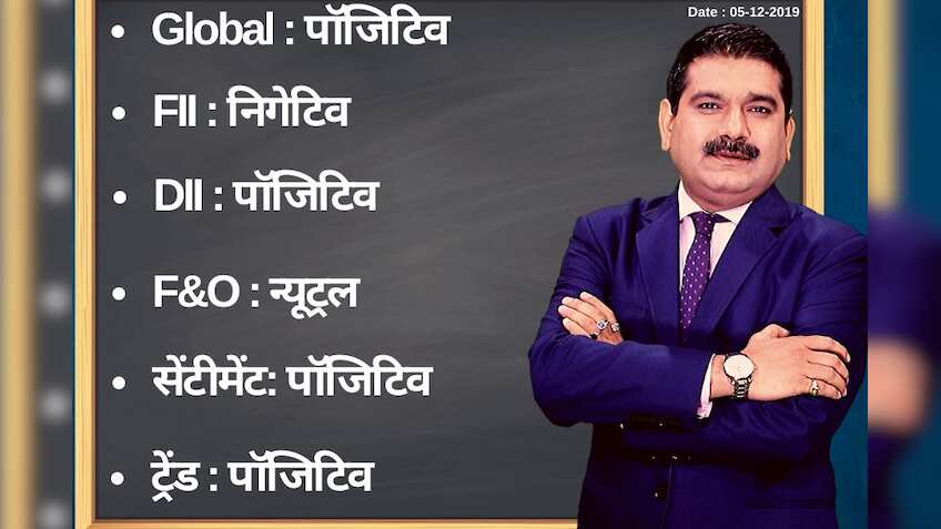 Anil Singhvi’s Strategy December 5: Metal, Banking & Telecom sectors are Positive; Buy SAIL Futures with Stop Loss 38.75