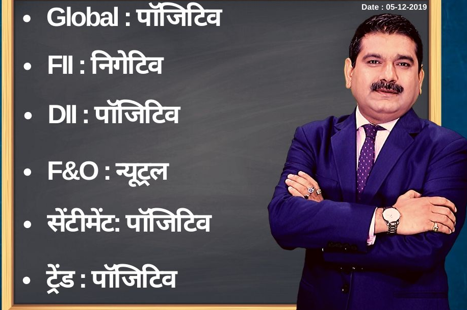 Anil Singhvi’s Strategy December 5: Metal, Banking & Telecom sectors are Positive; Buy SAIL Futures with Stop Loss 38.75