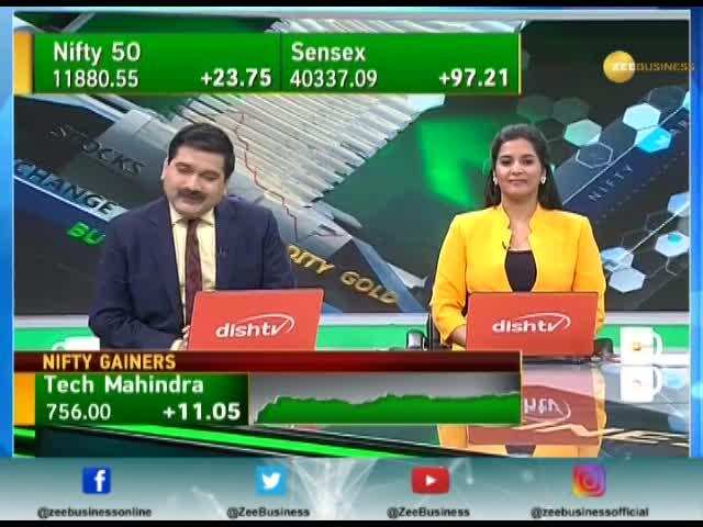 Final Trade: Know how market performed on December 11, 2019