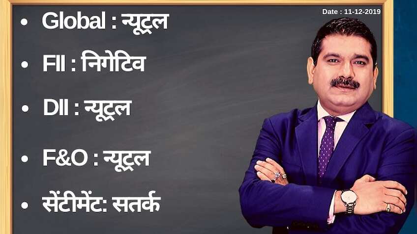 Anil Singhvi’s Strategy December 11: Buy Metal Stocks on Dips; Sell Yes Bank Futures with Stop Loss 48 