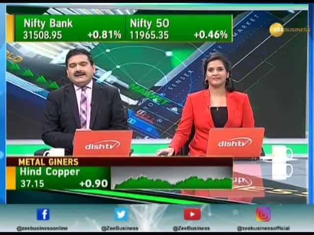 Final Trade: Know how market performed on December 12, 2019