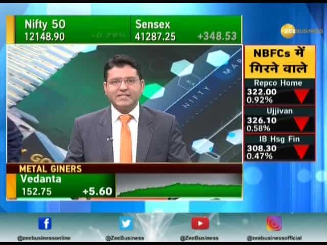 Final Trade: Know how market performed on December 17, 2019
