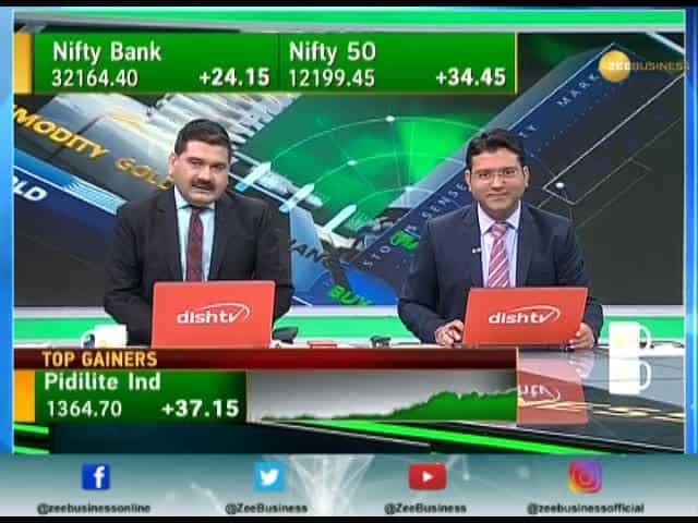 Final Trade: Know how market performed on December 18, 2019
